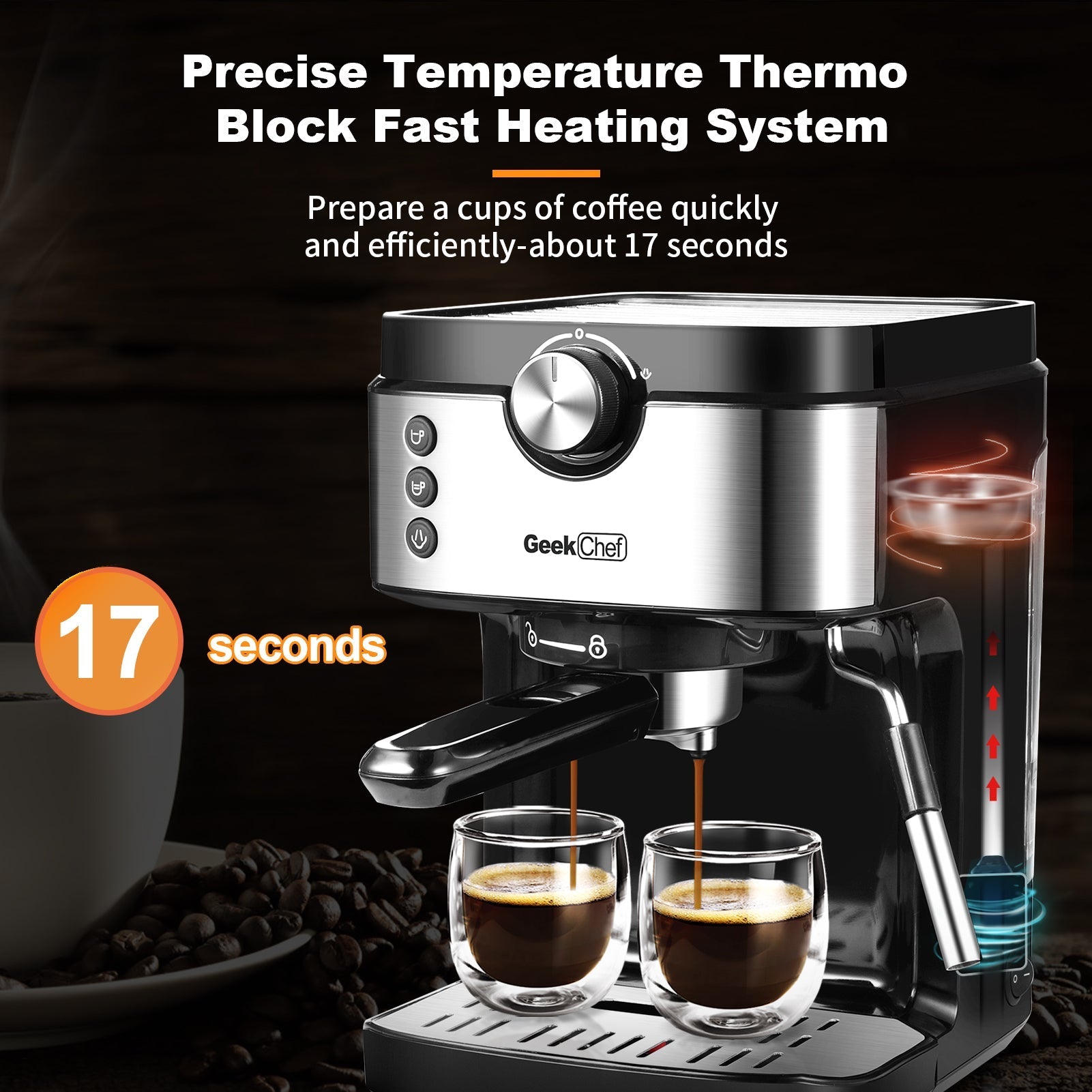 Espresso Machine 20 Bar Coffee Maker Machine - Premium Home & Garden from Teal Simba - Just $129.80! Shop now at KXX  TI.CO